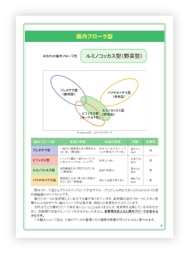 報告書 4