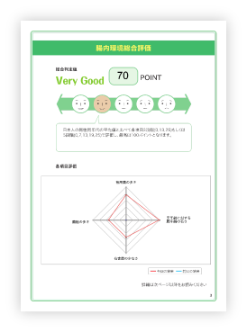 報告書 2